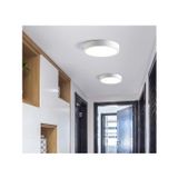 18W Sıva Üstü Yuvarlak Led Panel Armatür Ct-5233 Beyaz Kasa Beyaz Işık