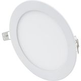 18W Slim Sıva Altı LED Panel Armatür Spot Metal Kasa 6400K Beyaz Işık