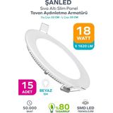 18W Tasarruflu LED Yuvarlak Beyaz/gün Işık Sıva Altı Slim Panel Tavan Aydınlatma Armatürü (B - Çok Renkli