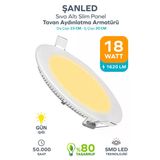 18W Tasarruflu Led Yuvarlak Gün Işığı Sıva Altı Slim Panel Tavan Aydınlatma Armatürü 1 Adet