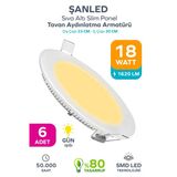 18W Tasarruflu Led Yuvarlak Gün Işığı Sıva Altı Slim Panel Tavan Aydınlatma Armatürü 6 Adet
