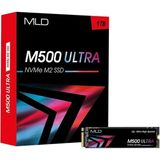 1tb M500 Nvme 2280 Gen4 SSD 7000/4700MB MLD22M500P21-1000