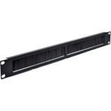 1U Kablo Organizer
