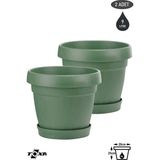 2 Adet 9 Litre Mono Saksı Seti Tabaklı Drenaj Delikli Plastik Çiçek Saksısı Set - 9L Set - Yeşil