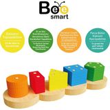 2 Adet Bee Smart Ahşap Geometrik Bul-Tak Eğitici Oyuncak