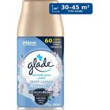 2 Adet Glade Otomatik Yedek Sprey Temiz Çarşaf Ferahlığı 269 Ml