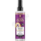2 Adet Gliss Full Hair Wonder Dökülme Karşıtı Sıvı Saç Kremi 200 ml