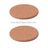 2 Adet Heat Nihale Mantar Tava Çaydanlık Altlığı 19Cm