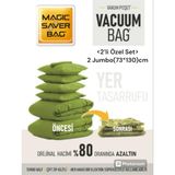 2 Adet Premium Vakumlu Yorgan,yastık,giyim,battaniye Hurcu - Kırmızı - 2 Adet (73x130)Cm