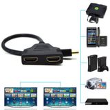 2 Port Hdmi Çoklayıcı Splitter 4664A Switch Ekran Çoğaltıcı Hub