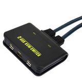 2 port HDMI usb kvm switch