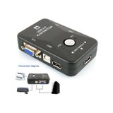 2 Port Usb Kvm Switch 2 Pc Kasa Tek Kontrol Bilgisayar Laptop