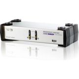 2 Port USB VGA Dual View KVMP™(Keyboard/Video Monitor/Mouse) Periferi (Çevre Cihazlarla (USB) Bağlantı Kurabilir) Switch<br>2-Port USB VGA Dual Display/Audio KVMP™ Switch