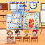 2 Set - 62 Parça İç Organlar ve Zıt Kavramlar Keçe Cırtlı Duvar Panoları , Eğitici Oyuncak