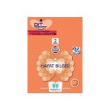 2. Sınıf Hayat Bilgisi Dıt Test - Yusuf Akkaya