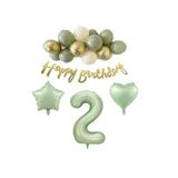 2 Yaş Happy Bırthday Yazılı Banner Su Yeşili Renk Rakam Kalp Yıldız Folyo ve Latex Balon Seti