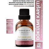 20 ml Concept Beauty Dökülme Önleyici Bakım Shot'ı Kadınlar İçin Ginseng-Nane Yağı-Sarımsak Ekstratı