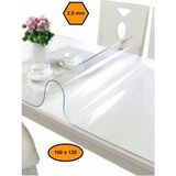 2,0 mm Pvc Masa Örtüsü, Şeffaf Masa Kaplaması, 100X120