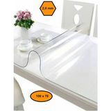 2,0 mm Pvc Masa Örtüsü, Şeffaf Masa Kaplaması, 100X70