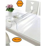 2,0 mm Pvc Masa Örtüsü, Şeffaf Masa Kaplaması, 120X110