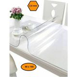 2,0 mm Pvc Masa Örtüsü, Şeffaf Masa Kaplaması, 90X160