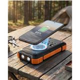 20000 Mah Powerbank Güneş Enerjili Kablosuz Şarj Hızlı Şarj Taşınabilir Batarya