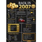 2007 Guest Book – “Back to the Year 2007” | Retro Poster-Style Cover | 120 Blank Pages to Fill In