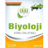 2023 Palme Yayınları TYT Biyoloji Konu Anlatımlı