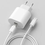 20W Hızlı Şarj Adaptörü USB-C to Lightning Kablolu – PD Destekli Süper Hızlı Şarj Cihazı (5264)