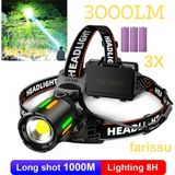 212 Farissu Alaska Profesyonel 30W Lazer LED Şarjlı Kafa Lambası | 1 Km Menzil | Zoom + Powerbank Özellikli - 1 adet - 0 - Siyah