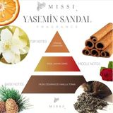 220 ml Kare Şişe Yasemin Sandal Oda Kokusu