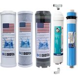 2335 Ihlas Aura Cebilon Compact Uyumlu 5‘li Set Nsf-Lg