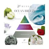 250 ml Ocean Breeze Yedek Esans - Option-1