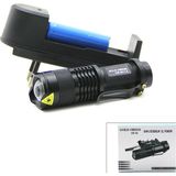 2ın1 Küçük Zoomlu El Feneri Cob LED Metal Kasa 9cm (2) - Siyah