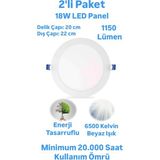 2'li Paket ERKLed 18 Watt Led Panel Spot Beyaz Işık 1150 Lümen Sıvaaltı Panel Armatür Spot Lamba