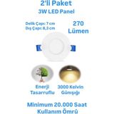 2'li Paket ERKLed 3 Watt Led Panel Spot Günışığı 270 Lümen Sıvaaltı Panel Armatür Spot Lamba