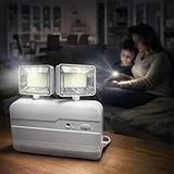 2x10W Acil Aydınlatma Armatürü | 2200 Lümen | 2 Kademe Işık | 6400K Beyaz Işık | 220V | IP20 | 22x22 cm