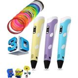 3 Boyutlu Yazıcı Kalemi - PLA/ABS Filament Uyumlu, Güvenli