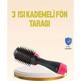 3 Isı Kademeli 1200W Saç Şekillendirme Fırçası.