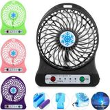 3 Kademeli Şarjlı Masa Üstü Fan USB Şarklı Pilli Mini Taşınabilir 800MAH Vantilatör Fan Araç Fanı - Renkli