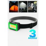 3 Modlu Pilli Kafa Lambası Kampçı Tamirci Balıkçı Outdoor Kafa Feneri Işığı 2068