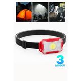 3 Modlu Pilli Kafa Lambası Kampçı Tamirci Balıkçı Outdoor Kafa Feneri Işığı Dörtgen K4108