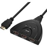 3 Port Hdmi Switch Çoklayıcı Çoğaltıcı Splitt Çoklama Çoklu Laptop