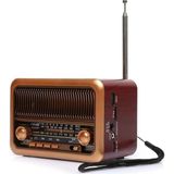3315 Mini Taşınabilir Nostaljik Radyo Bluetooth Hoparlör Mp3 Çalar