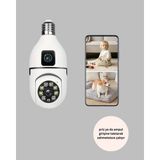 360 Derece Panoramik Wifi Kamera – Full Hd Ev Güvenlik Sistemi Midastech
