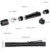 395NM Ultraviyole Uv Kalem El Feneri - Alüminyum Darbeye Suya Dayanıklı Cep Feneri Klipsli Kalem Fener Blacklight