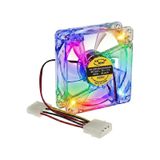 4 Adet - 8cm Kasa Fanı - 4 Renk Led Işıklı - Şeffaf - Molex Bağlantı