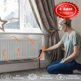 4 Adet Isı Yalıtım Levhası Kalorifer Petek Arkalığı Radyatör Arkası Levha