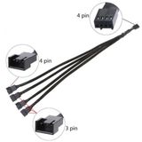 4 Pin Fan Çoklayıcı Y Pwm Çoklayıcı Splitter Kablosu 4 Port