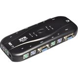 4 Port Ps2 Kvm Switch Ps2 Kvm Switch 4 Port Kvm Switch 4 Kasa 1 Pc Manuel Kvm Switch